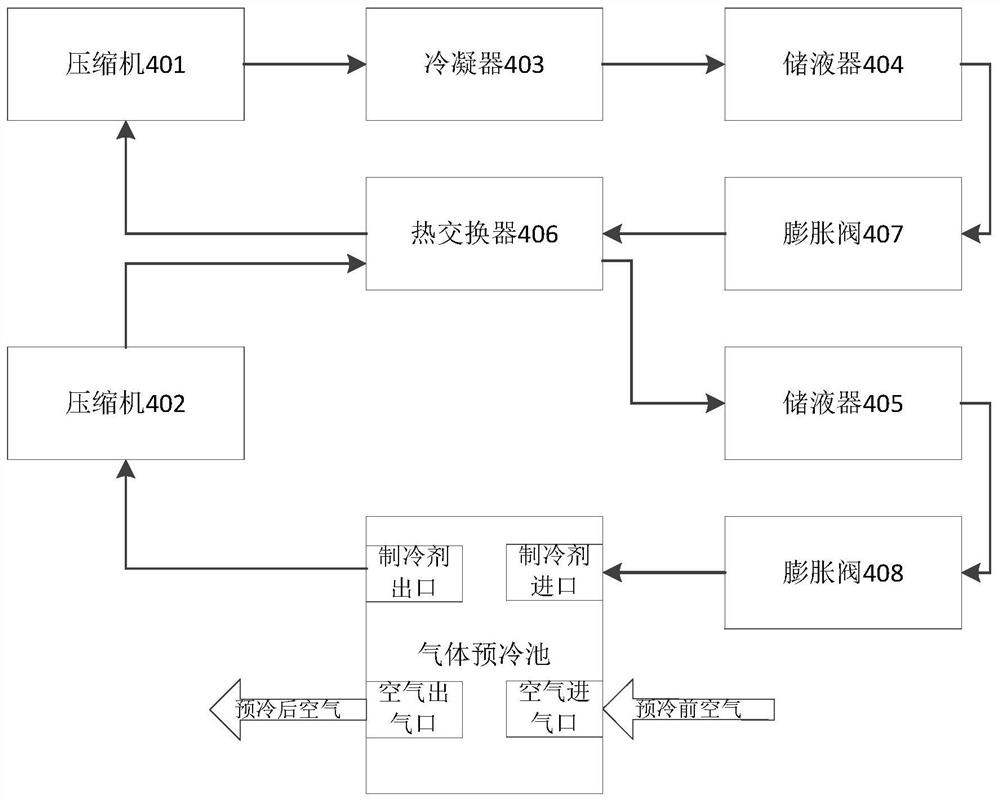 A naturally aspirated cryoablation system