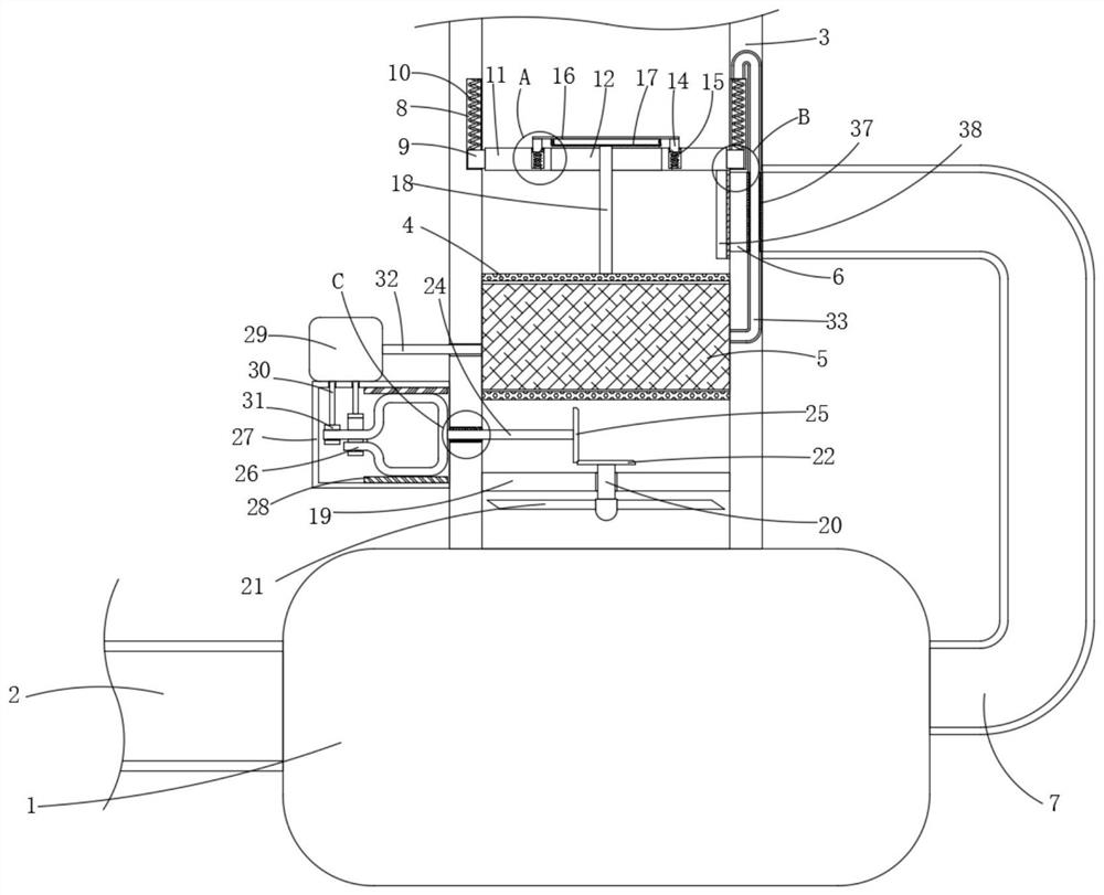 Selective emission equipment for waste gas containing nitric oxide in industrial production