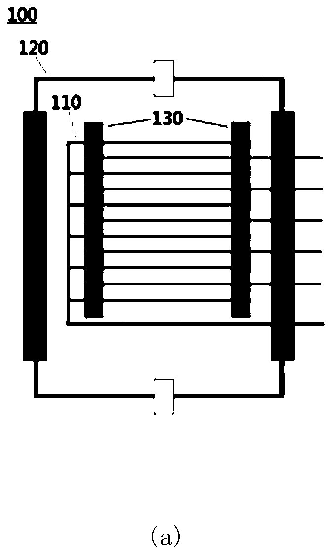 Multi-channel low-voltage ionization chamber gas detector