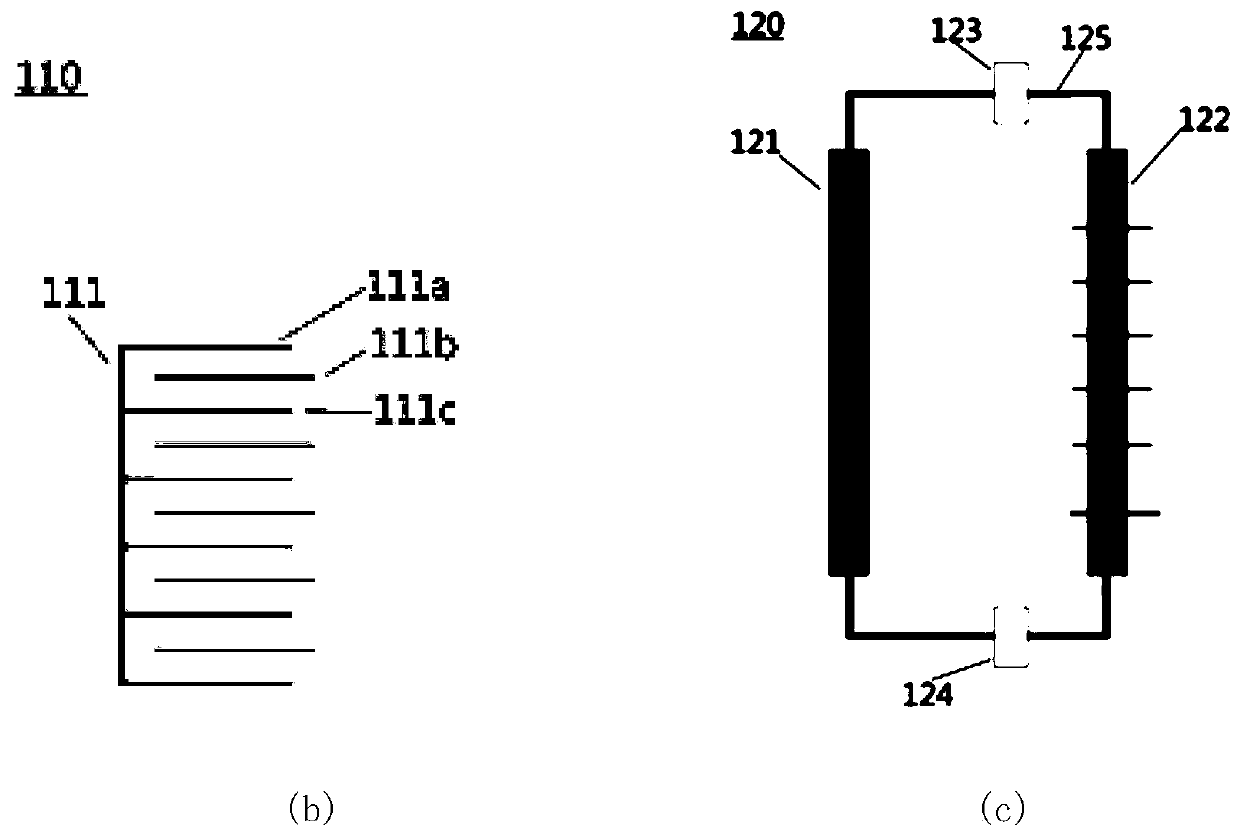 Multi-channel low-voltage ionization chamber gas detector