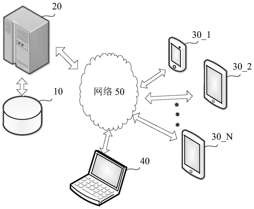 Positioning data processing method, device, electronic device and storage medium