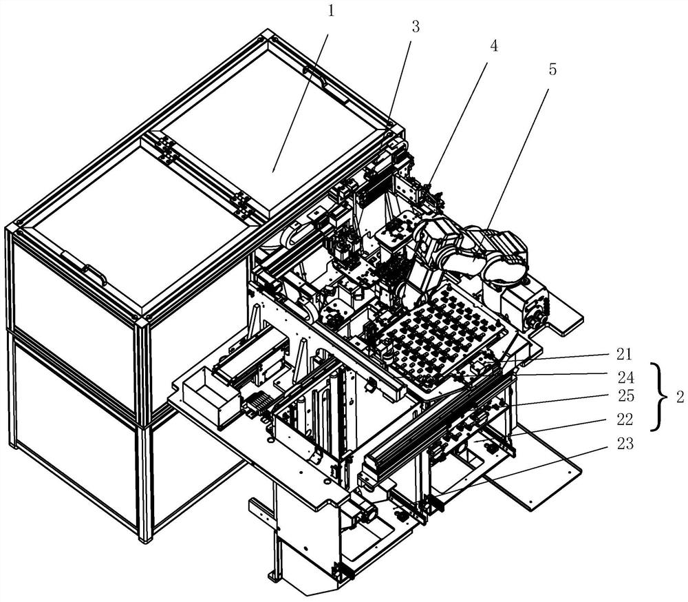 A loading and unloading system for an injection molding machine