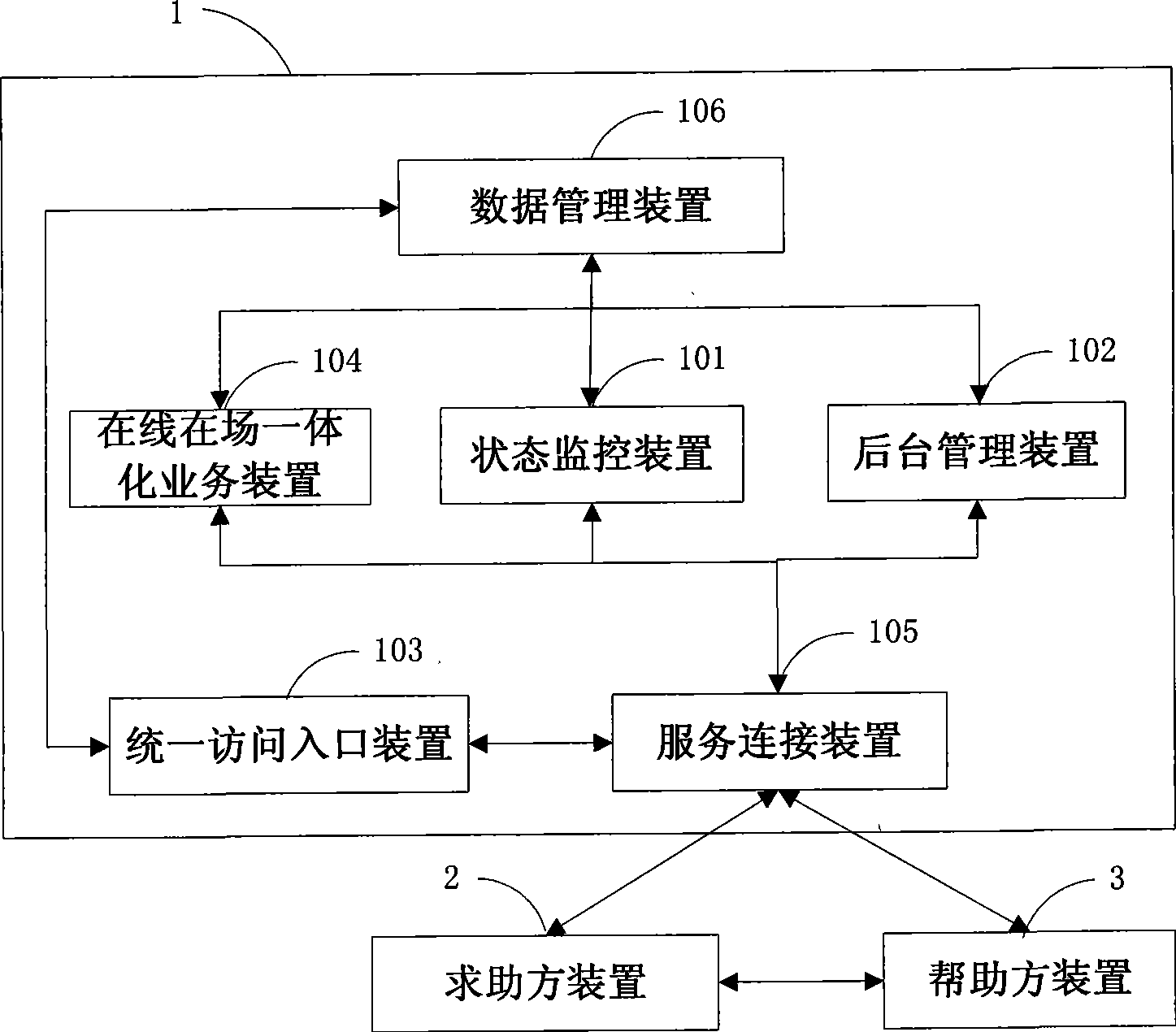State monitoring device and method for on-line in-situ synthetic service