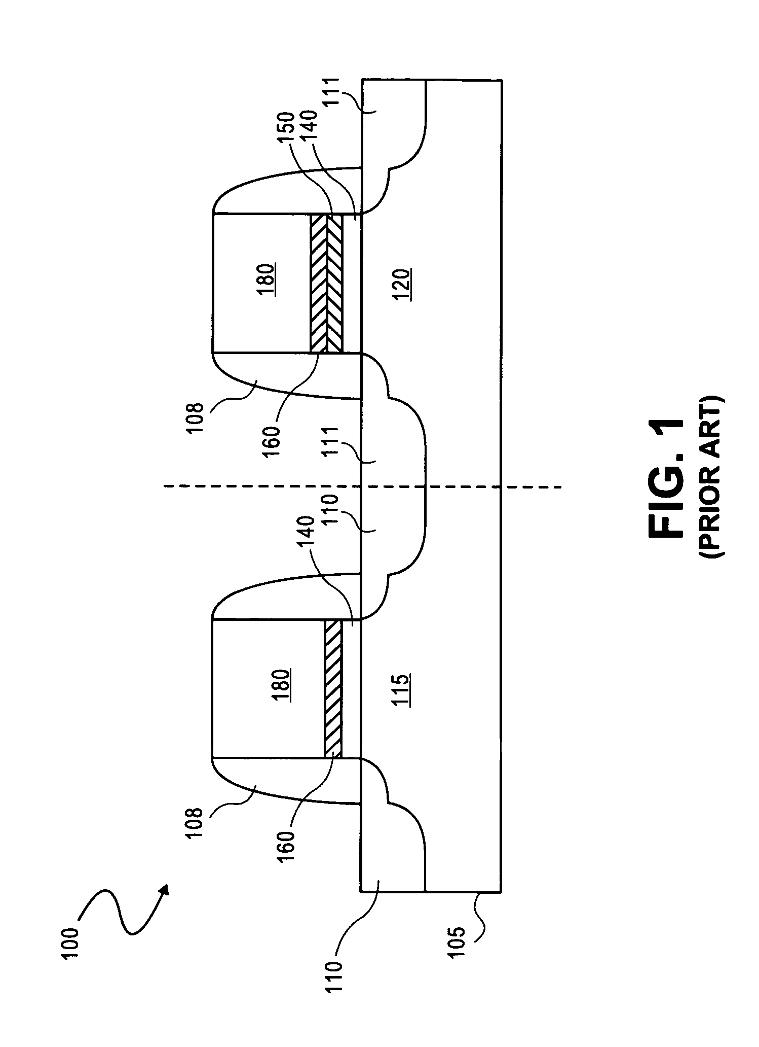 Tunable gate electrode work function material for transistor applications