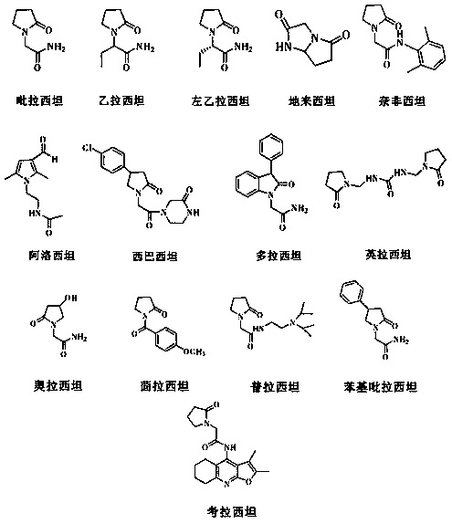 Racetam pharmaceutical composition containing buffering agent