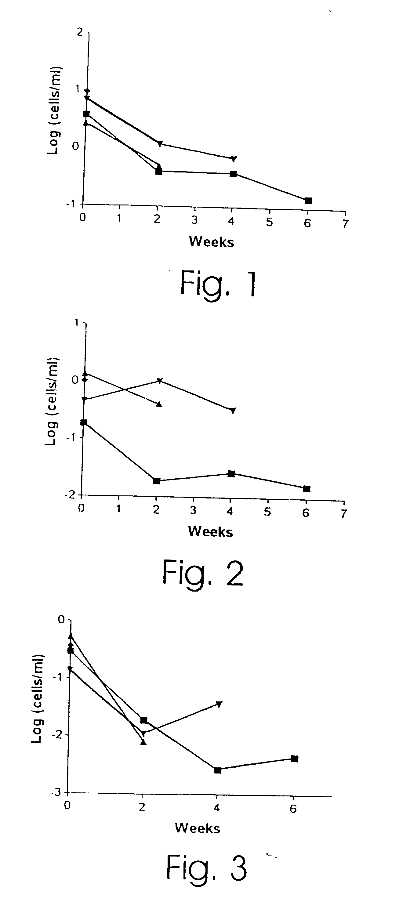 Methods and compositions for immunotherapy of B cell involvement in promotion of a disease condition comprising multiple sclerosis
