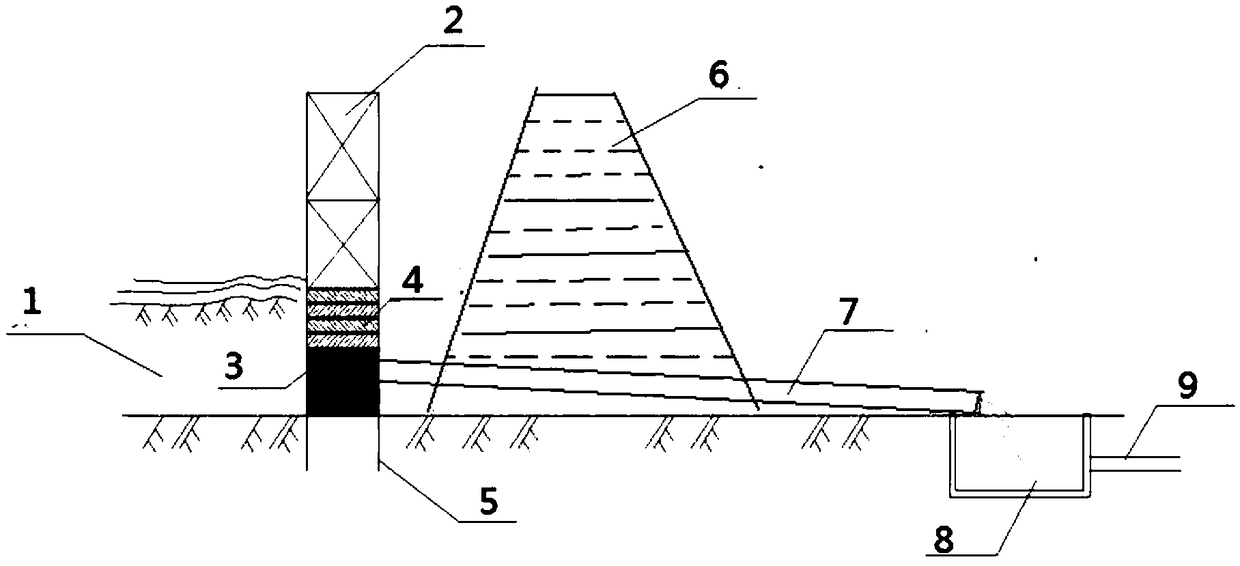 Water recession system adopting steel-structure derrick-type water recession opening and construction method thereof