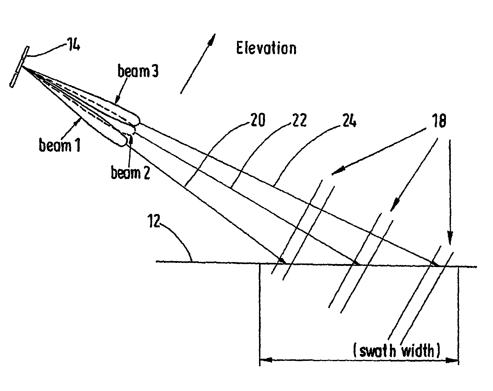 High-resolution synthetic aperture radar device and antenna for one such radar