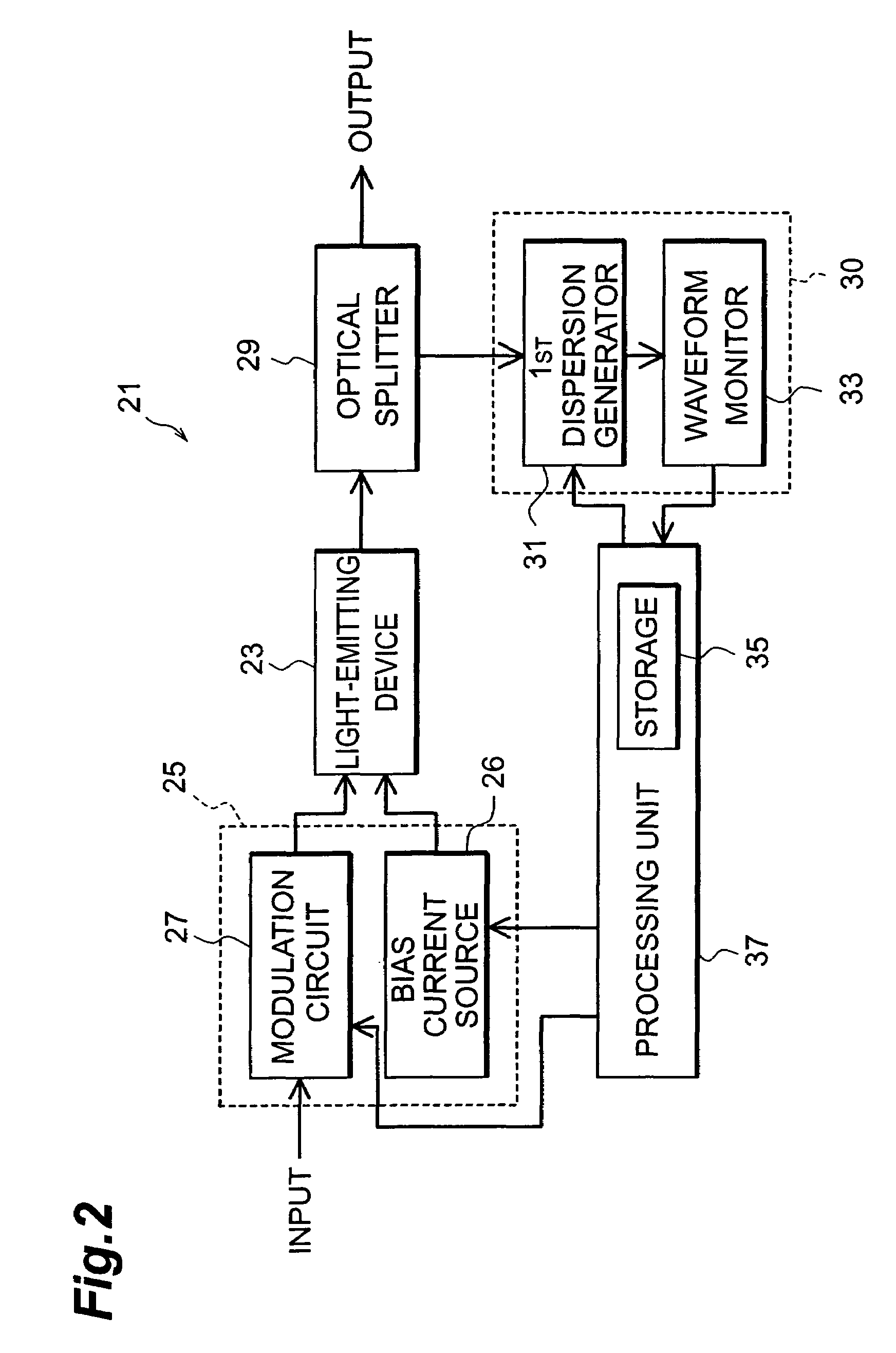 Optical transmitter and optical communication system