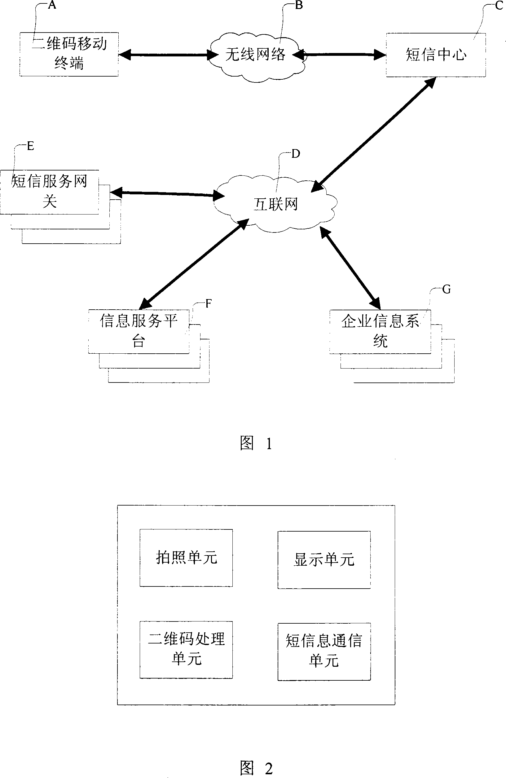 Information service system based on two-dimension bar code and short information and method thereof