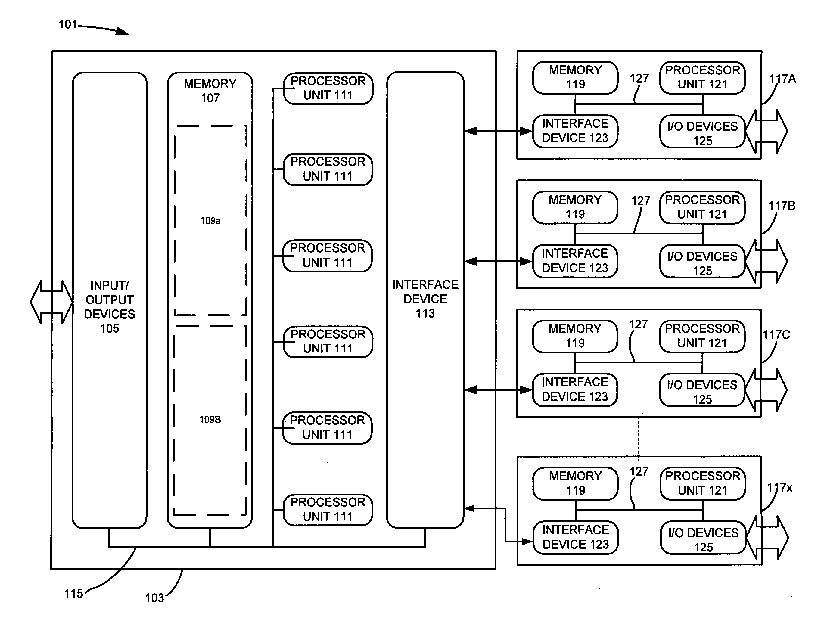 Optical Lithographic Process Model Calibration