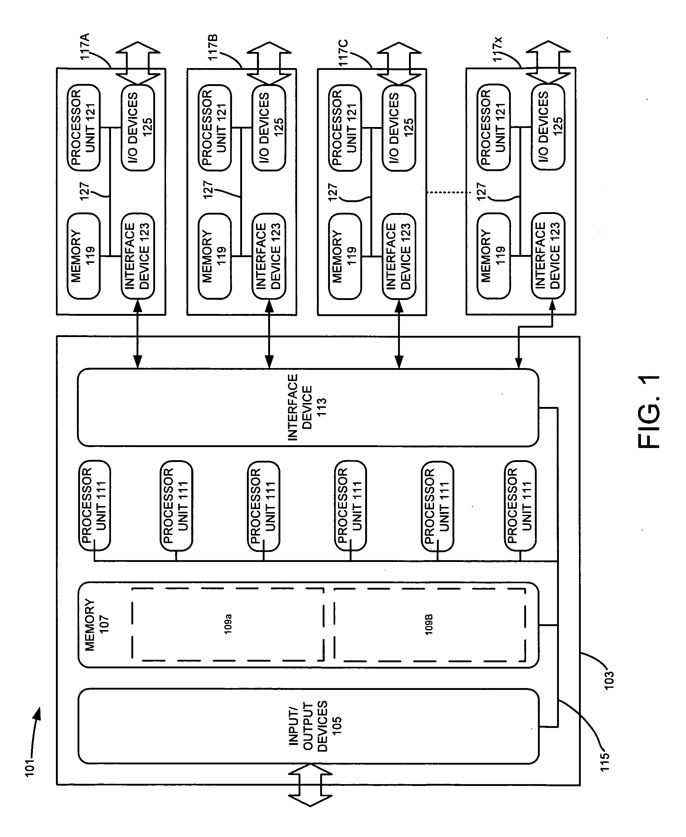 Optical Lithographic Process Model Calibration