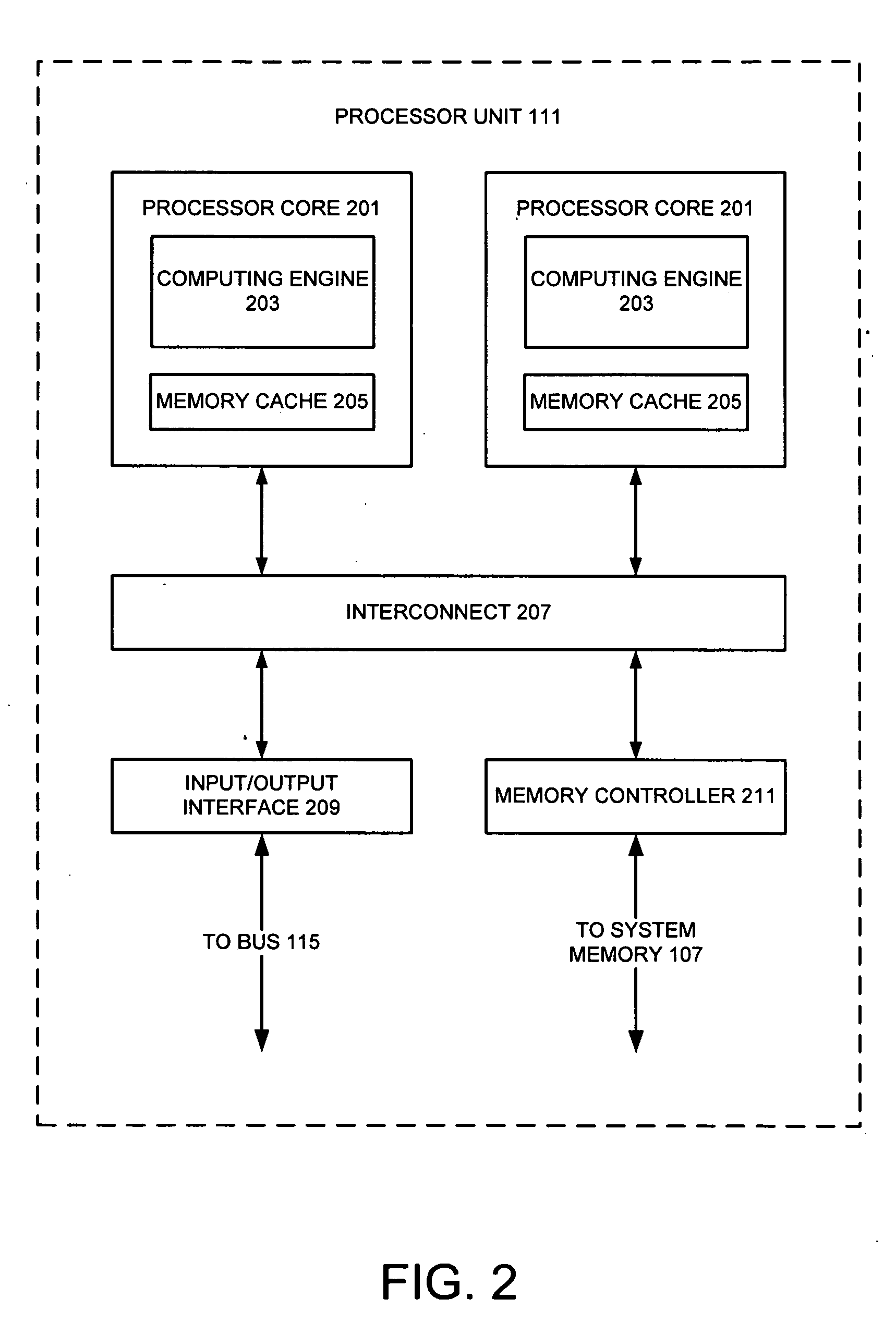 Optical Lithographic Process Model Calibration