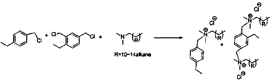 Composite bactericide for oilfield reverse flooding, and preparation method thereof