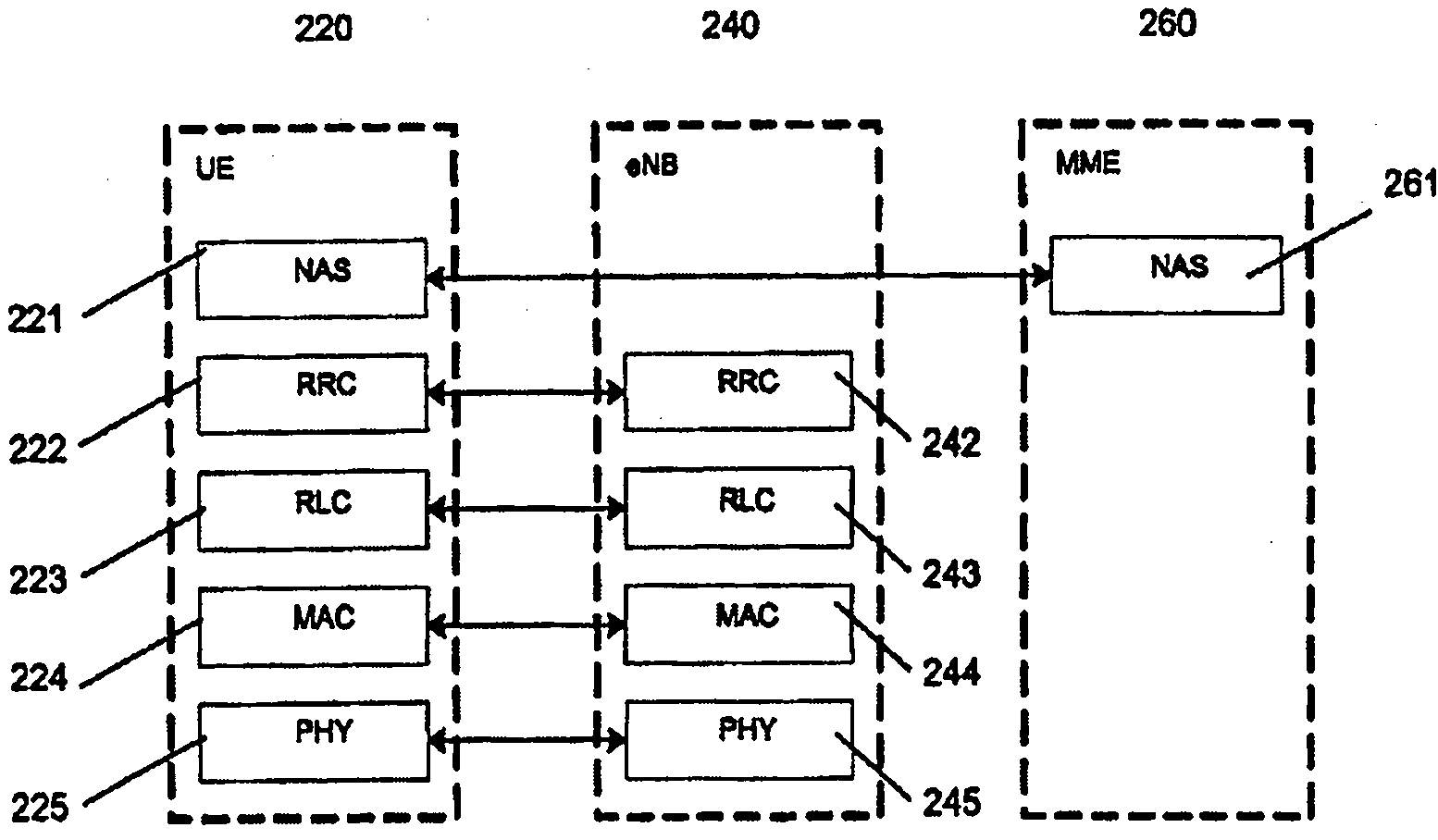 Method for transmitting MAC PDU