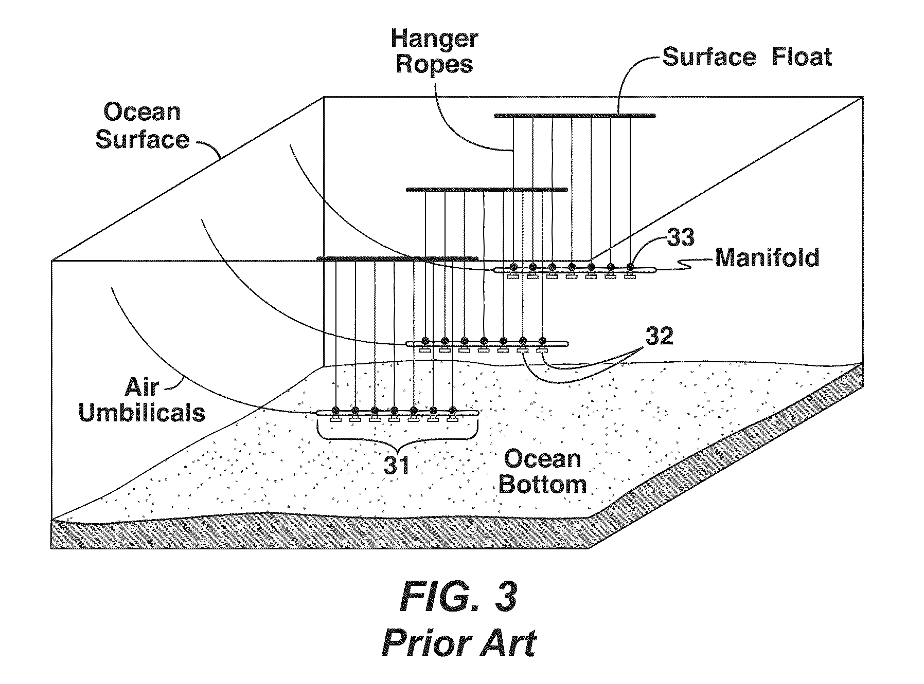 Zero offset profile from near-field hydrophones