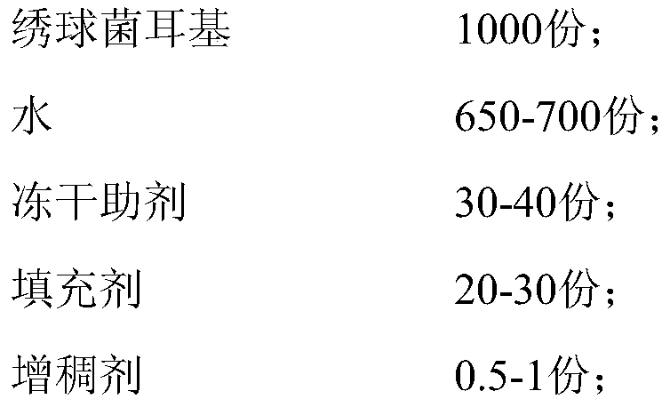 A kind of hydrangea solid beverage with hydrangea ear base as raw material and preparation method thereof