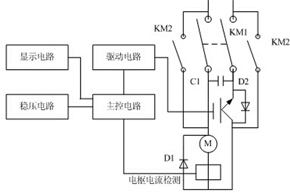 Separately excited DC motor soft starter based on XE164FN