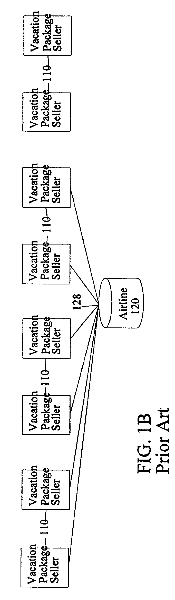 Travel product inventory and rate management system and method