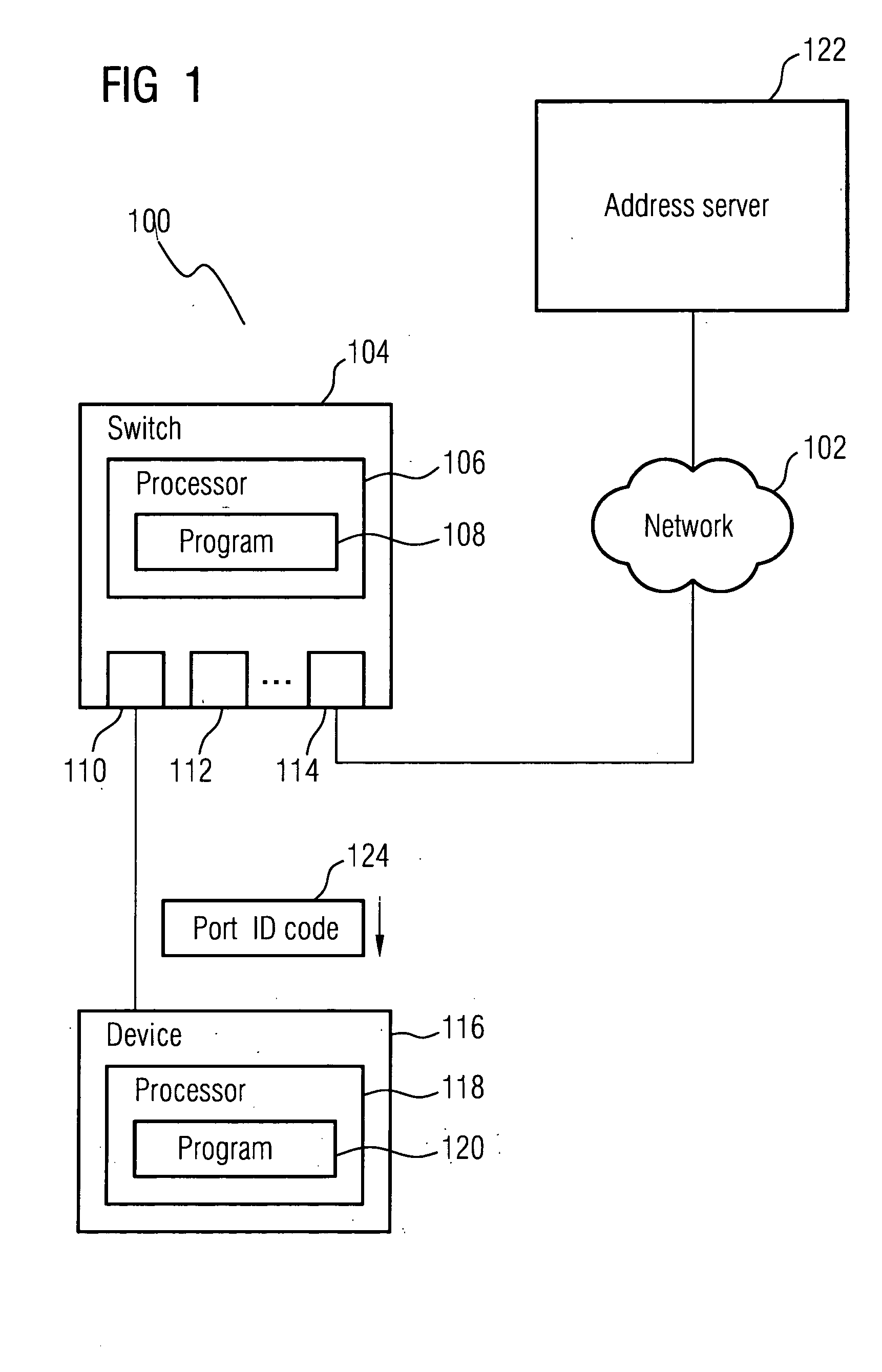 Method for assigning an IP address to a device