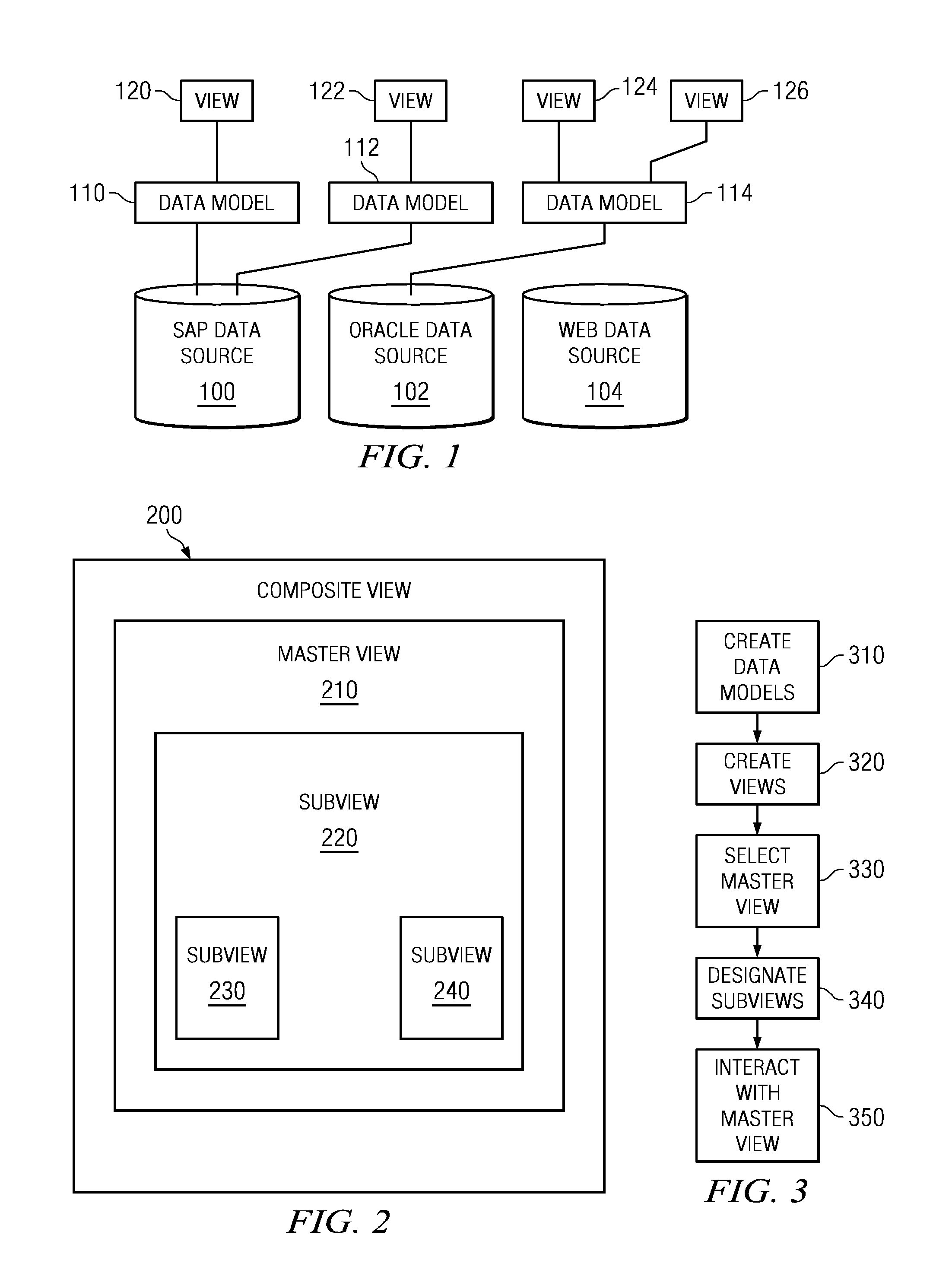 Method and system to provide composite view of components