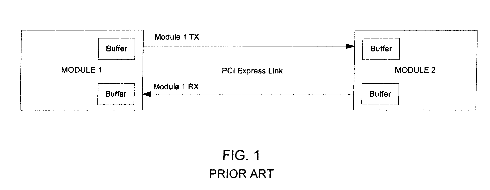 Method and system for managing data flow in a data transmission system