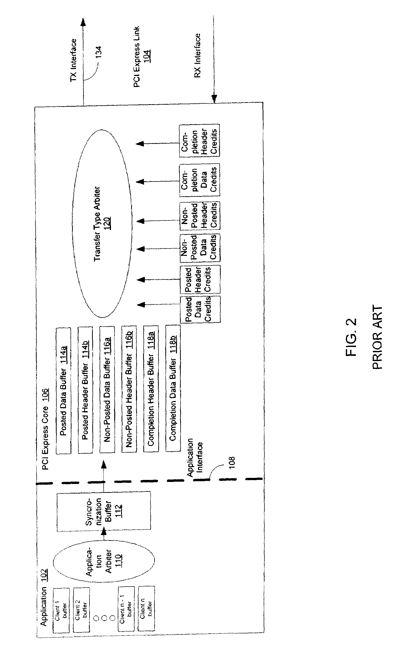 Method and system for managing data flow in a data transmission system