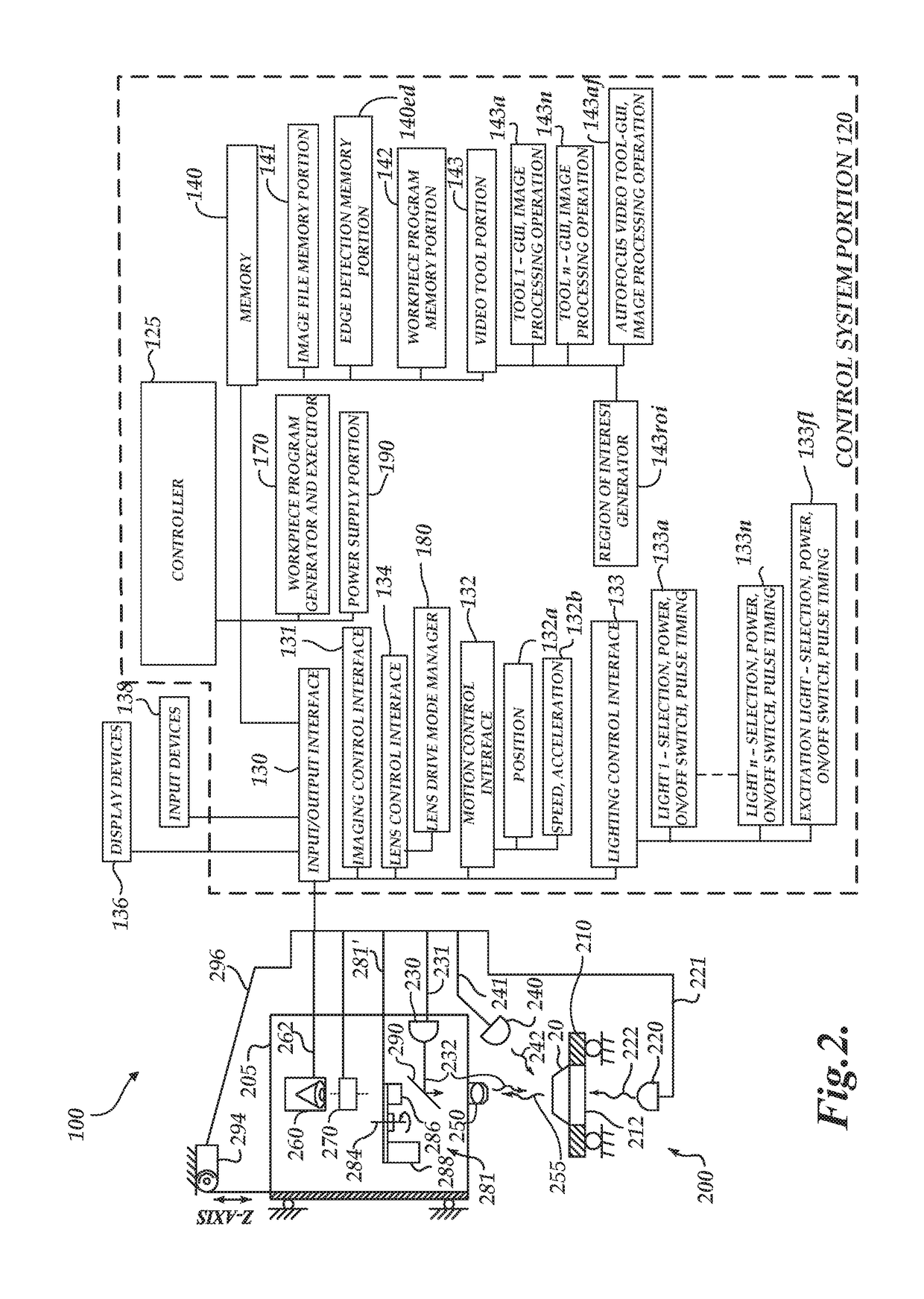 Stabilizing operation of a high speed variable focal length tunable acoustic gradient lens in an imaging system