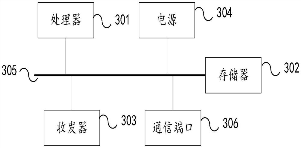 Data protection method for NFC (Near Field Communication) tag