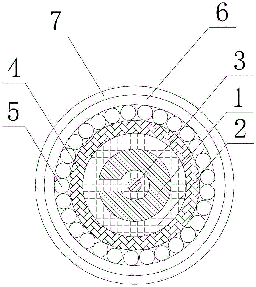 A special high-voltage power cable for submarine