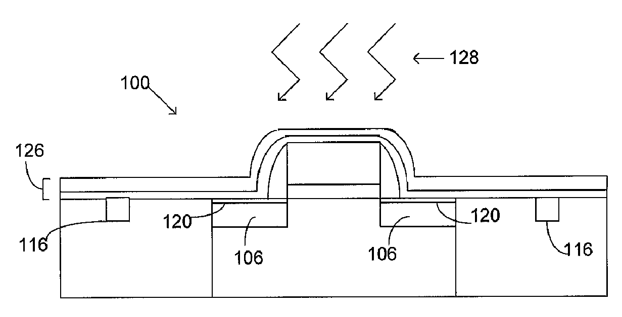 Methods of forming a multilayer capping film to minimize differential heating in anneal processes