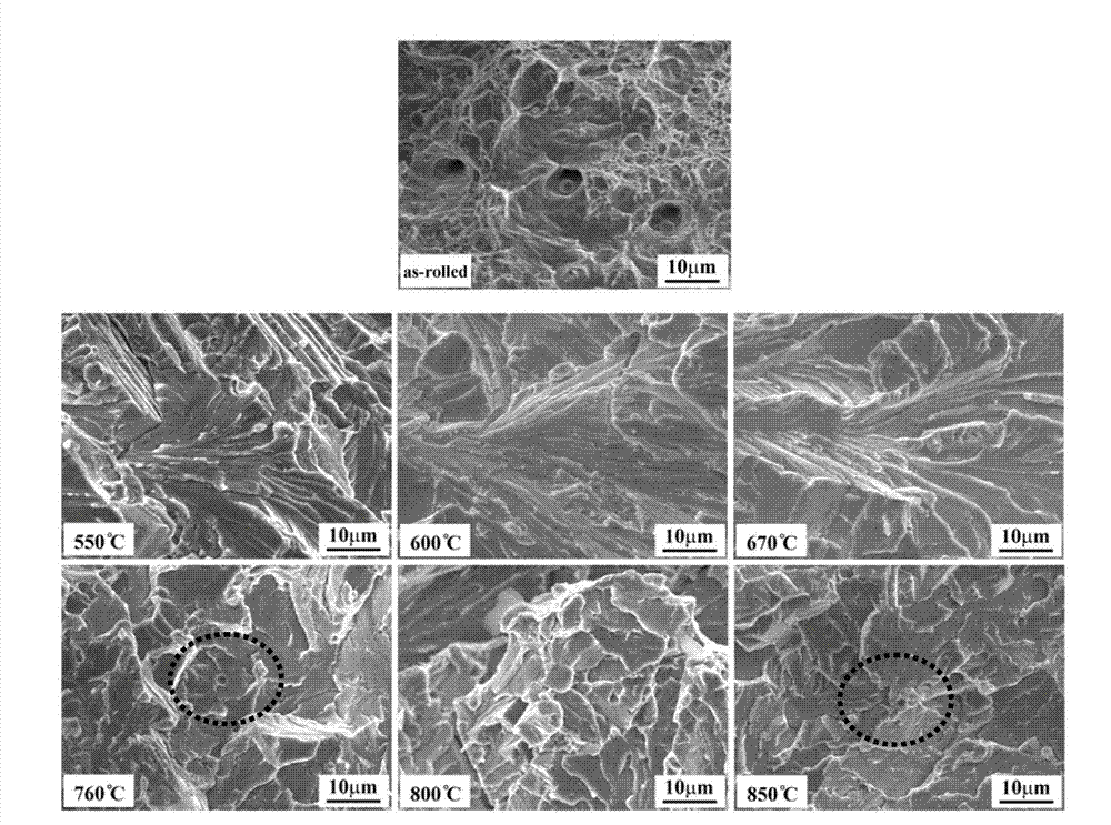 Alloy with excellent room-temperature soft magnetic property and mechanical property, and preparation method thereof