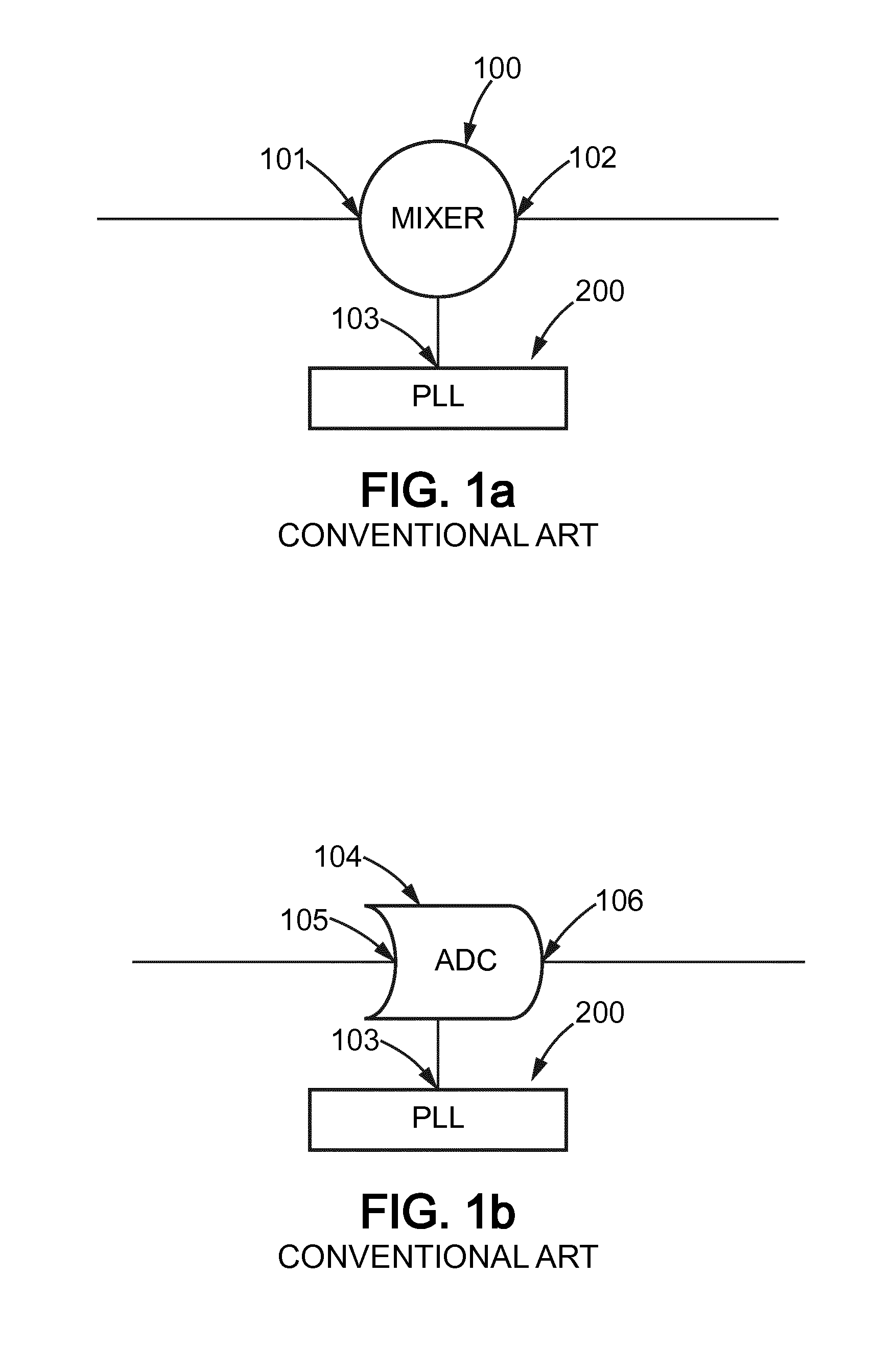 PLL Frequency Selection