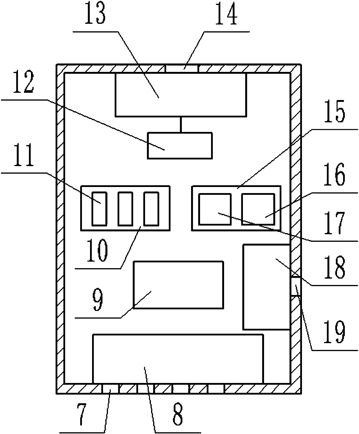 Intelligent configuration optimizing device for IT resource pool