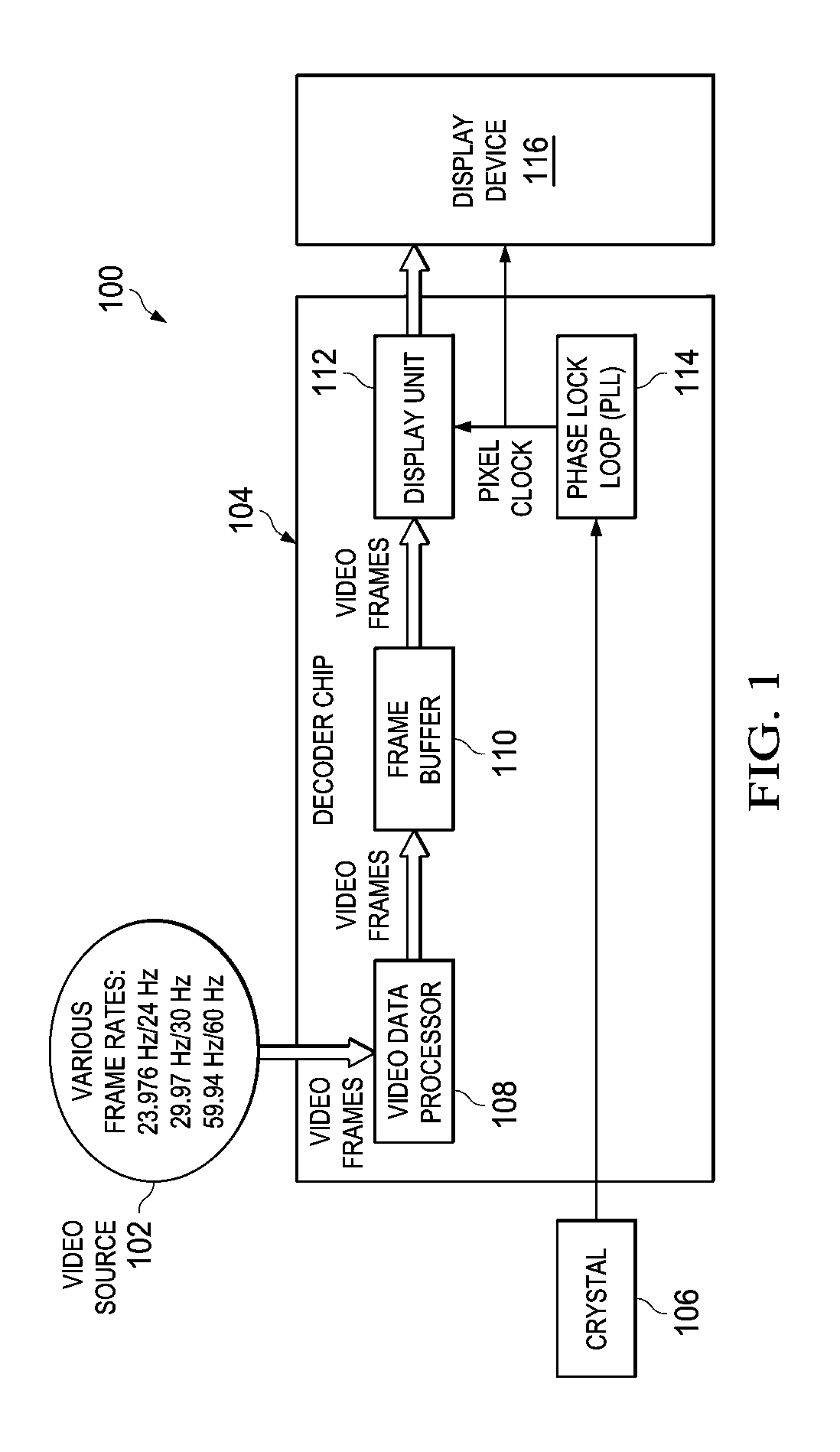 Method and Apparatus for Variable Frame Rate