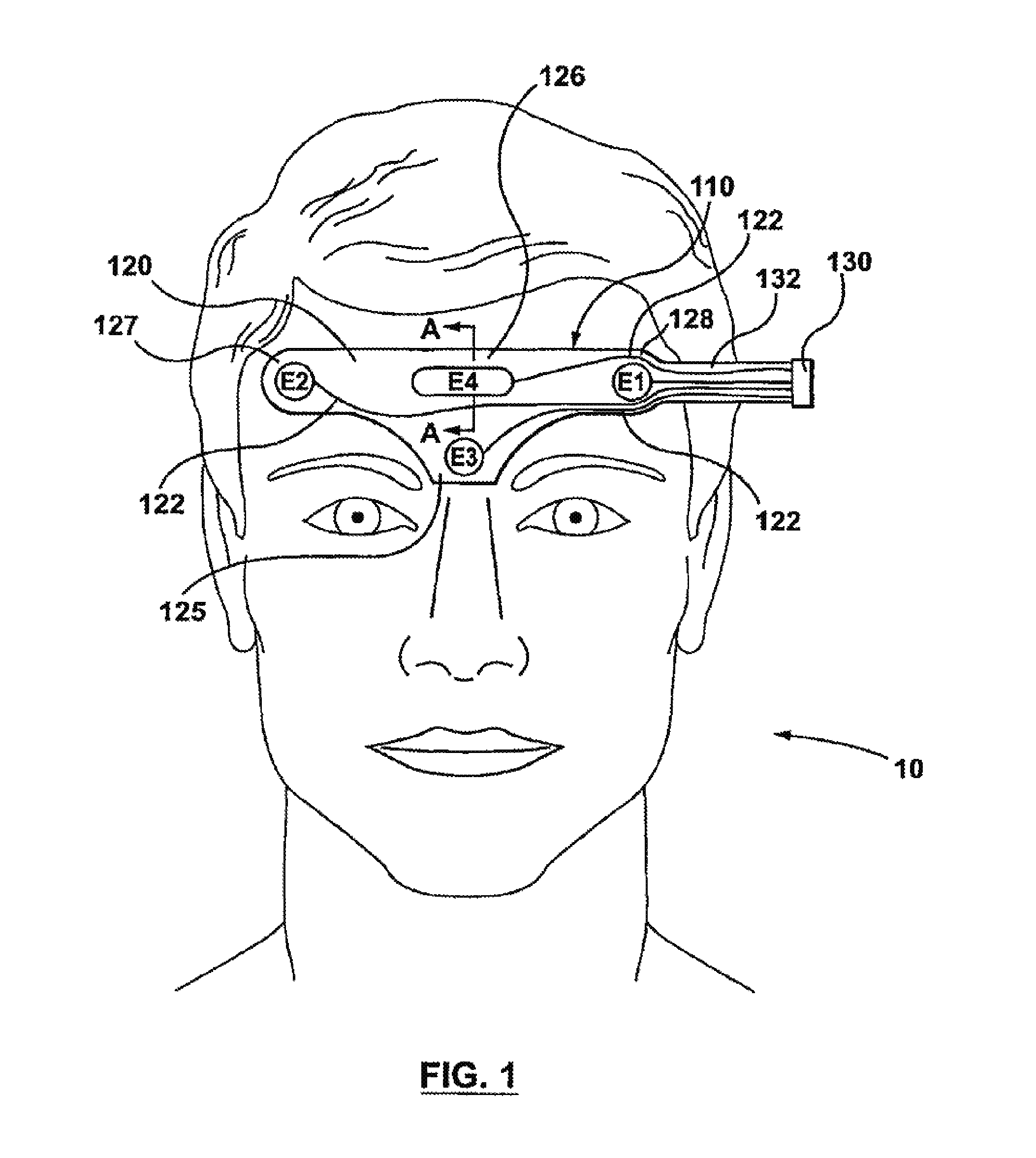 System for Sleep Stage Determination Using Frontal Electrodes