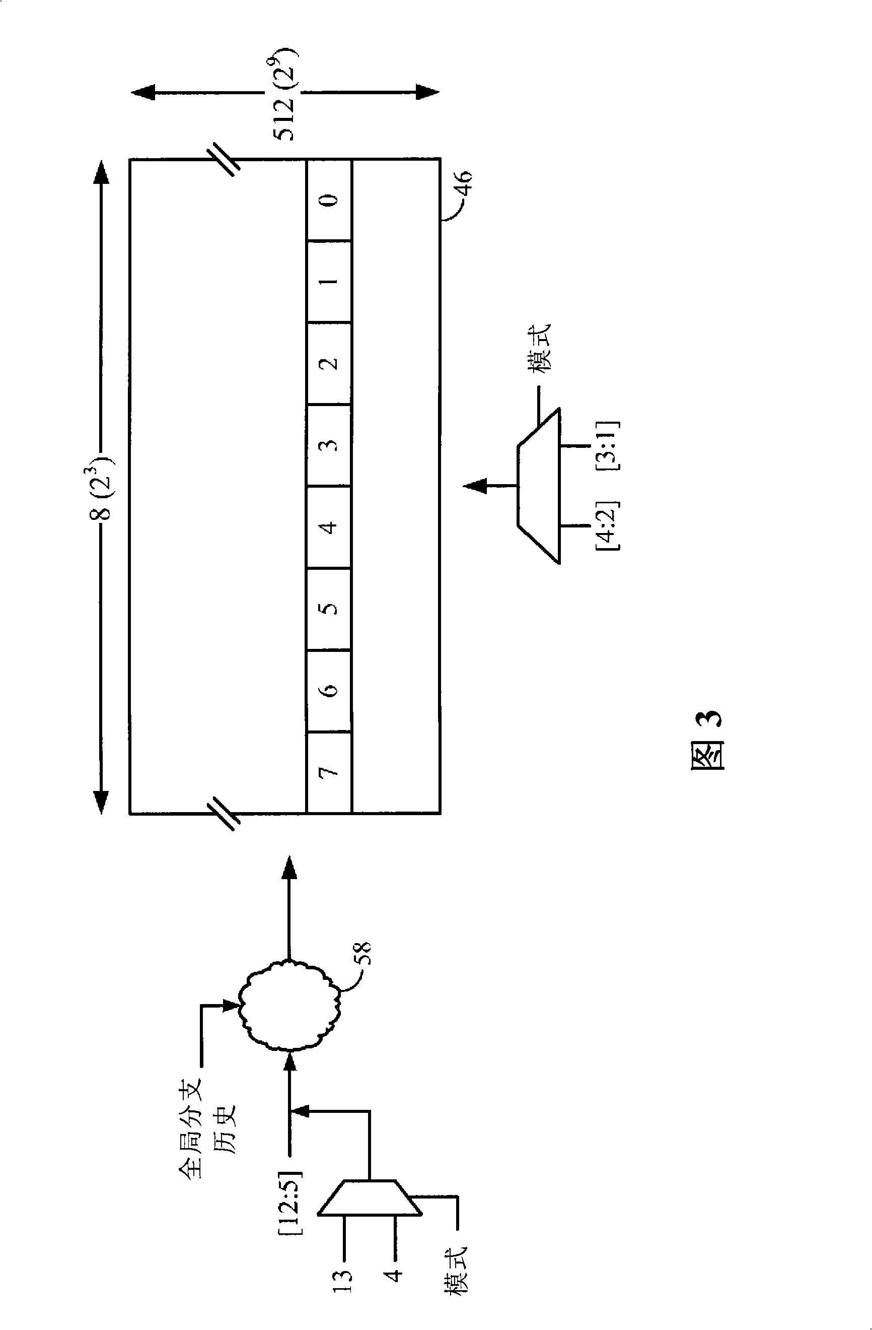 Effective use of a bht in processor having variable length instruction set execution modes