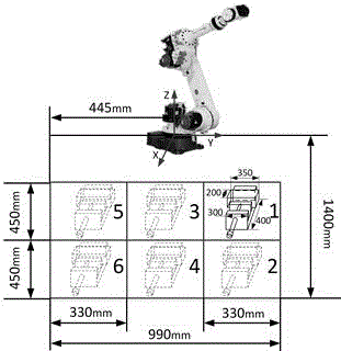 Method for optimizing workpiece clamping positions during milling machining by robot