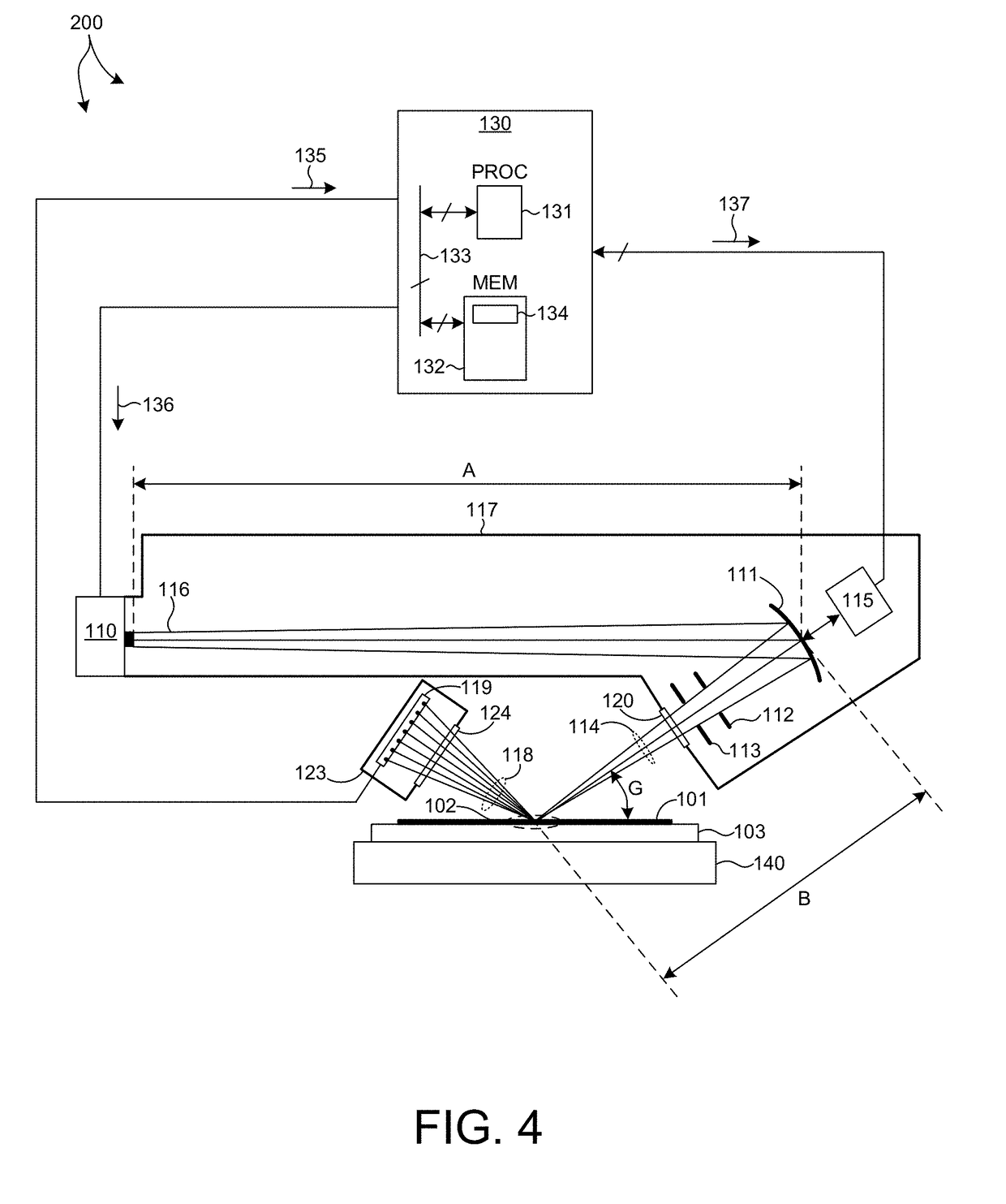 Methods And Systems For Semiconductor Metrology Based On Polychromatic Soft X-Ray Diffraction