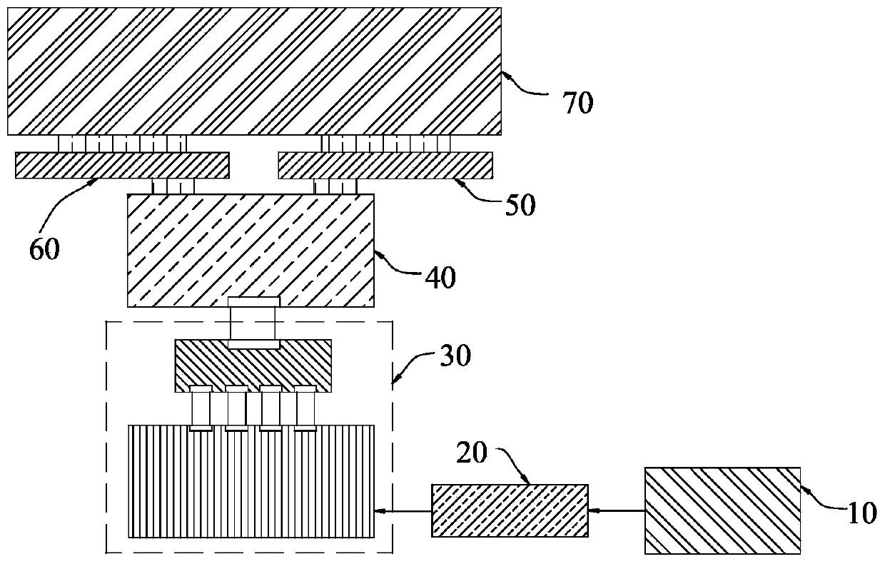 Display verification method