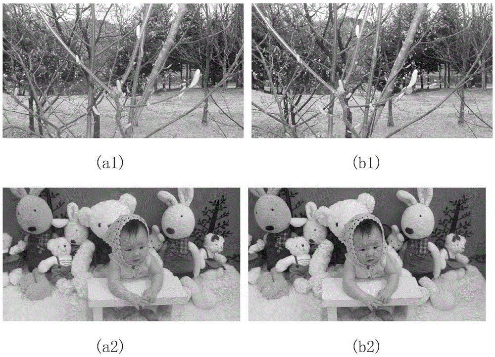 Visual comfort prediction based on saliency adaptation and visual comfort enhancement method based on nonlinear mapping