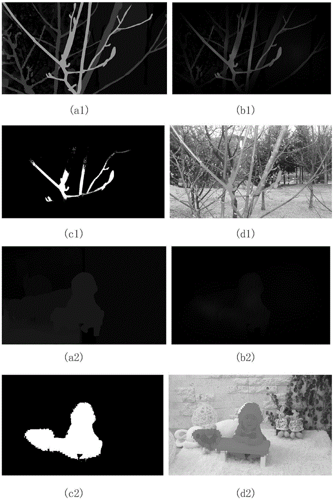 Visual comfort prediction based on saliency adaptation and visual comfort enhancement method based on nonlinear mapping