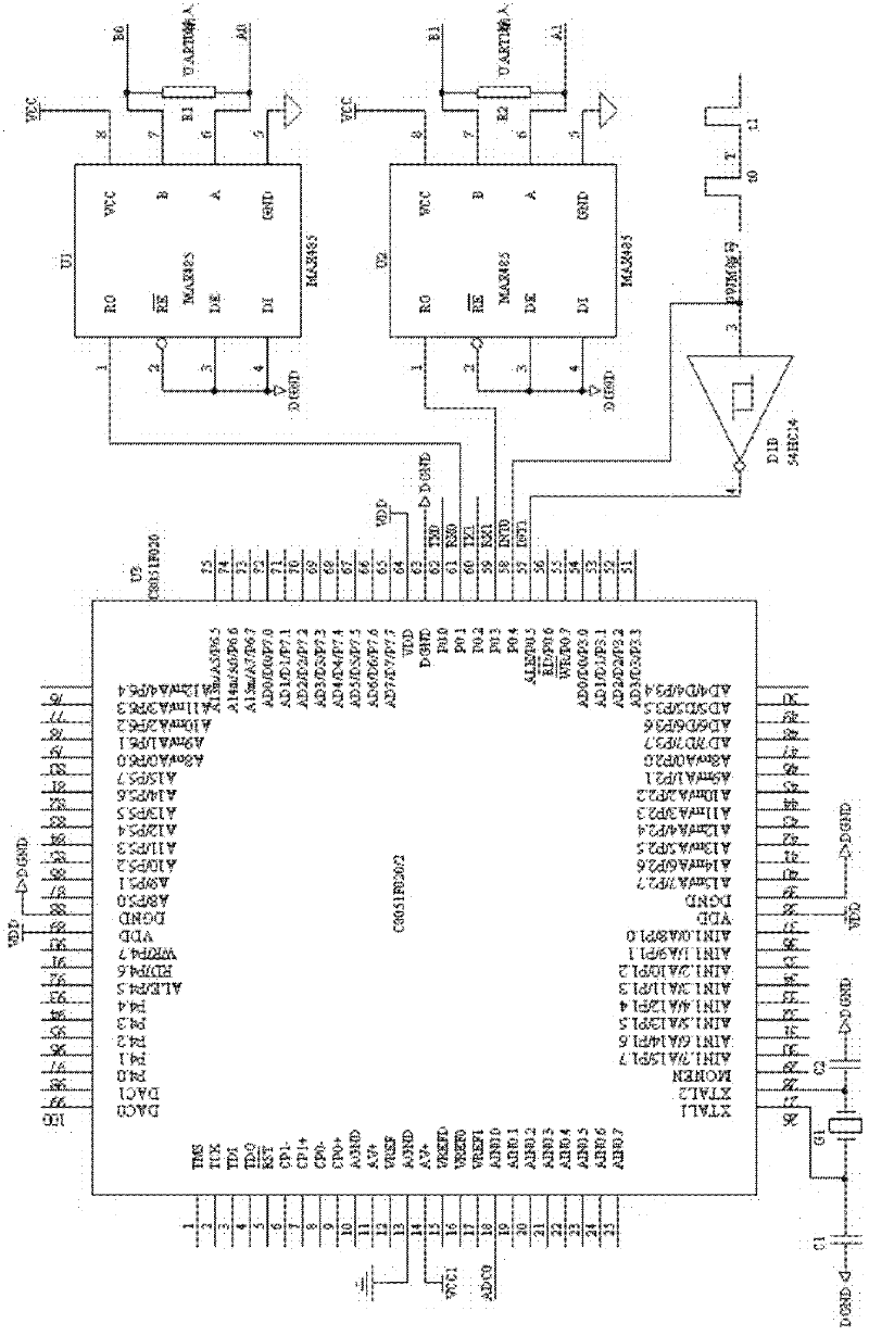 Method for ensuring accurate measurement on pulse width in multi-task singlechip system and device
