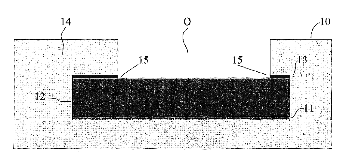 Bond pad structure comprising tungsten or tungsten compound layer on top of metallization level