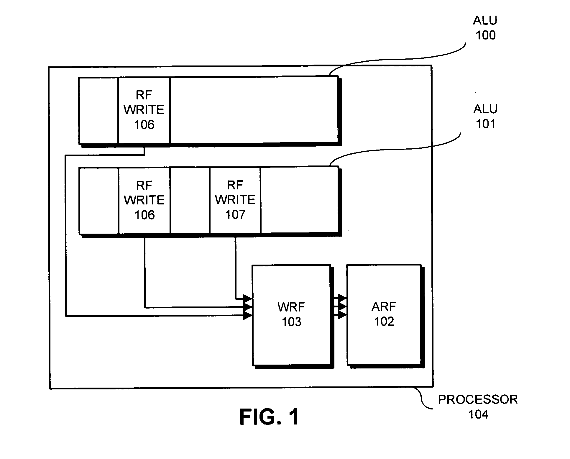 Decoupling register bypassing from pipeline depth