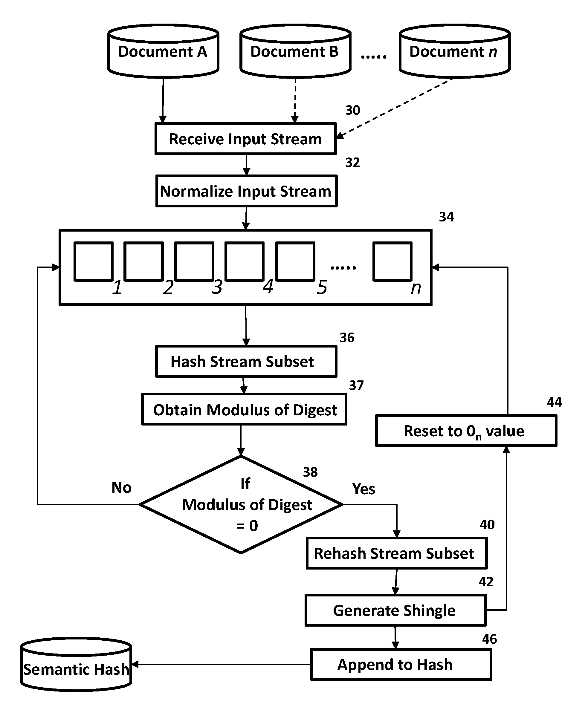 Methods and Systems for Improved Semantic Meshing