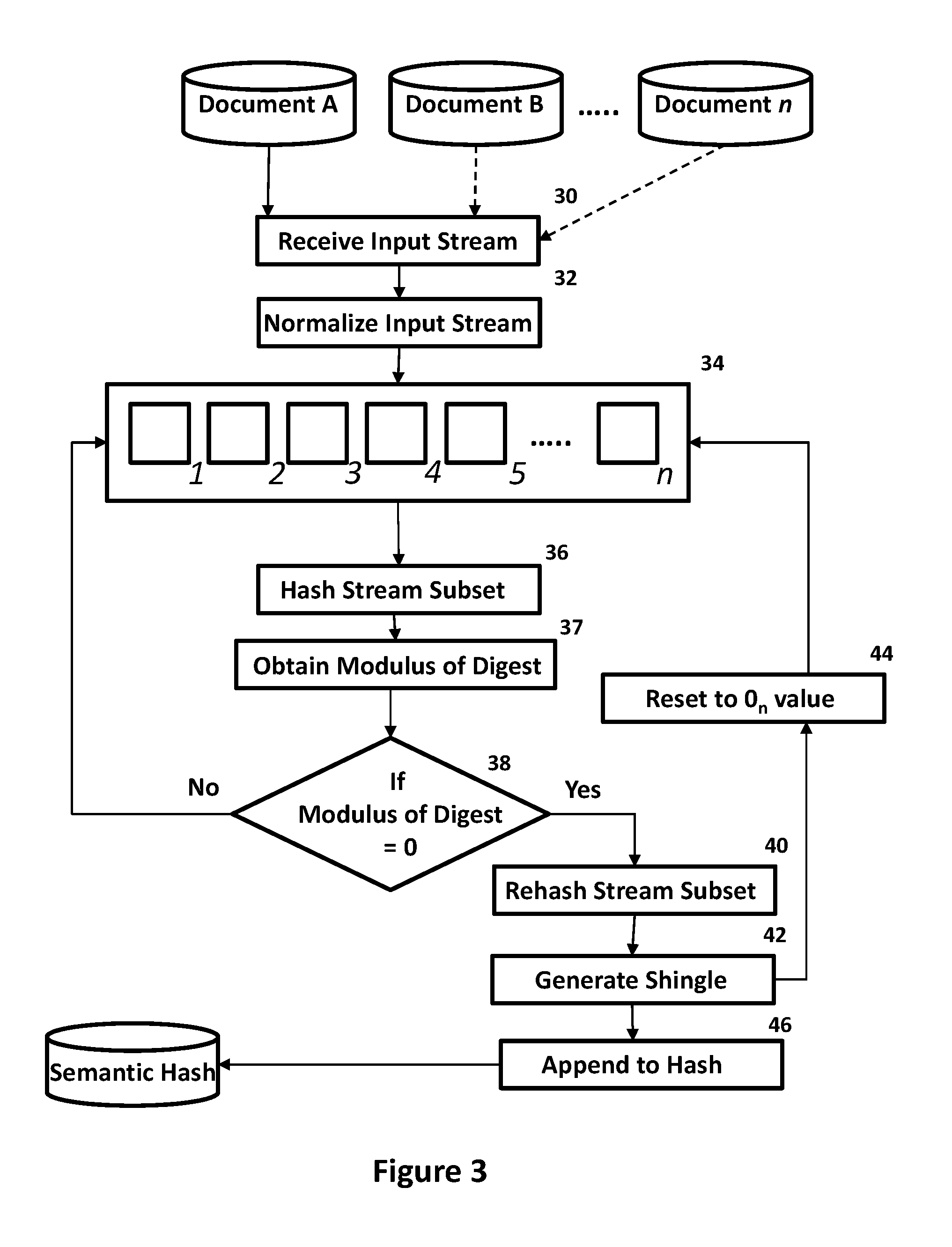 Methods and Systems for Improved Semantic Meshing