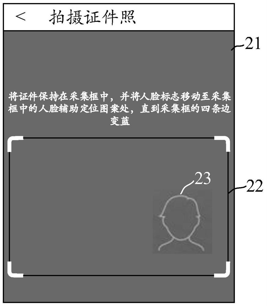 Certificate image acquisition method and device, equipment