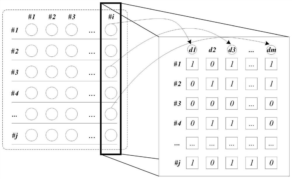 Distributed massive data processing method and device