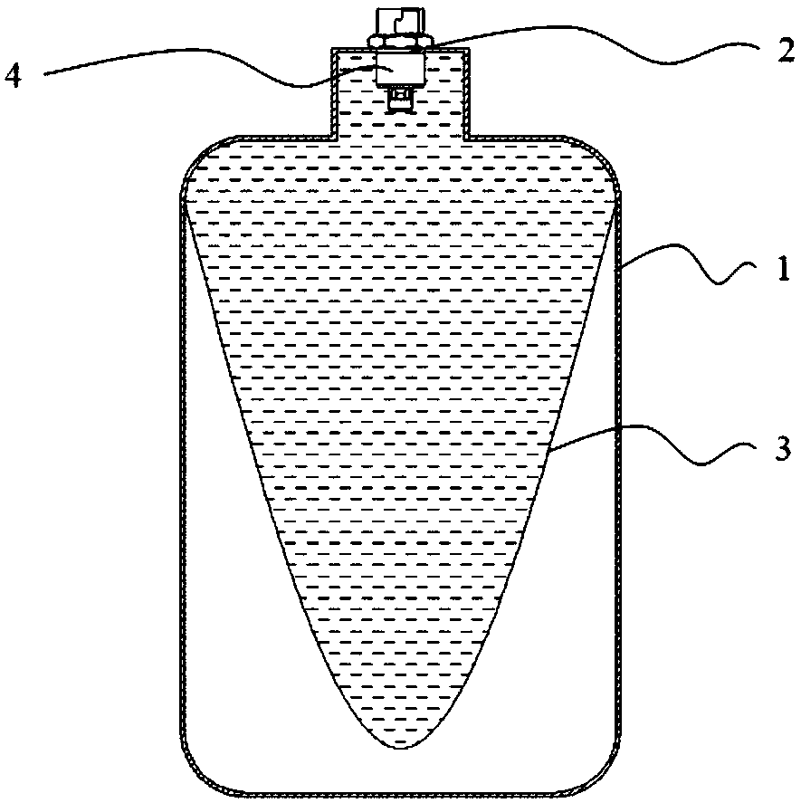 Leak-free and non-directional fuel tank for fuel cells